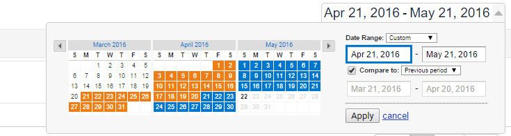 screenshot showing the date range menu