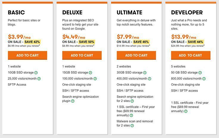 GoDaddy Pricing