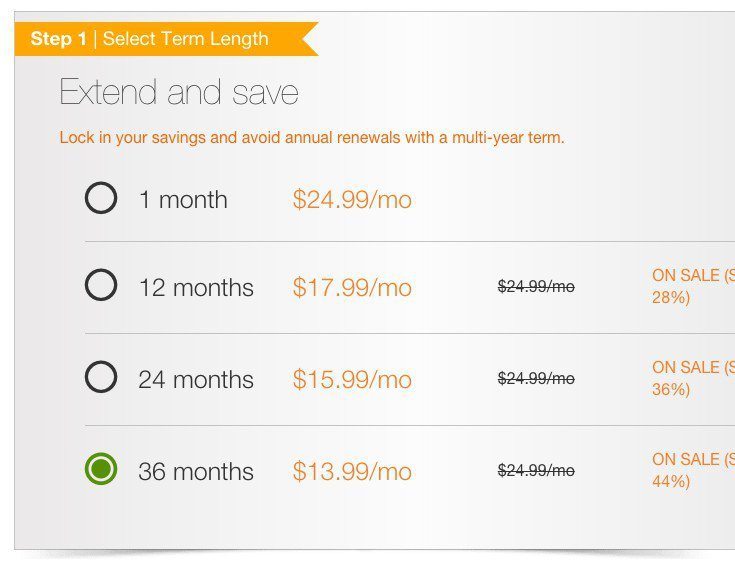 GoDaddy has evil pricing.