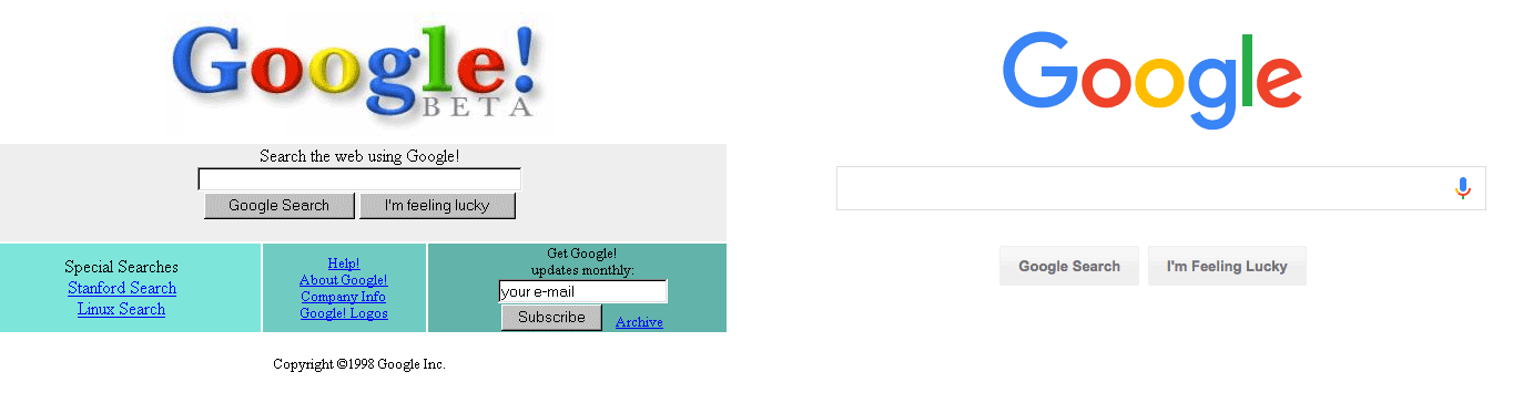 Google then and now.