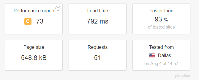screenshot of a pingdom website speed test