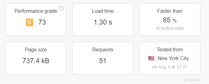screenshot of a pingdom website speed test