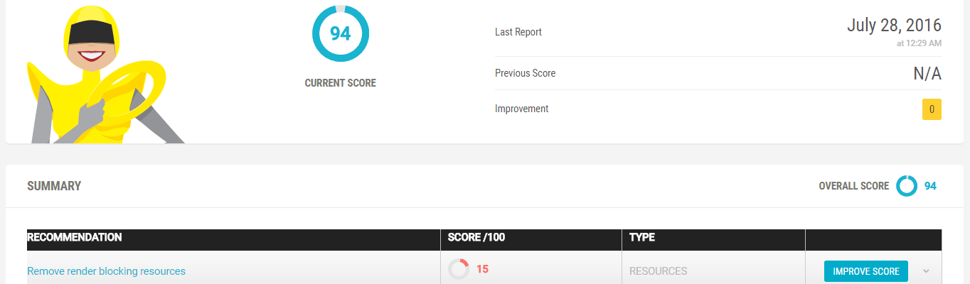 The performance report page.