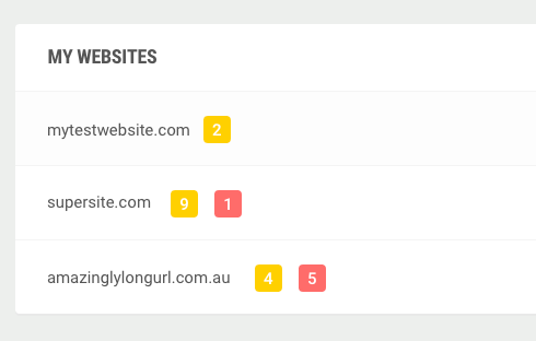 Monitor all your websites in one place.