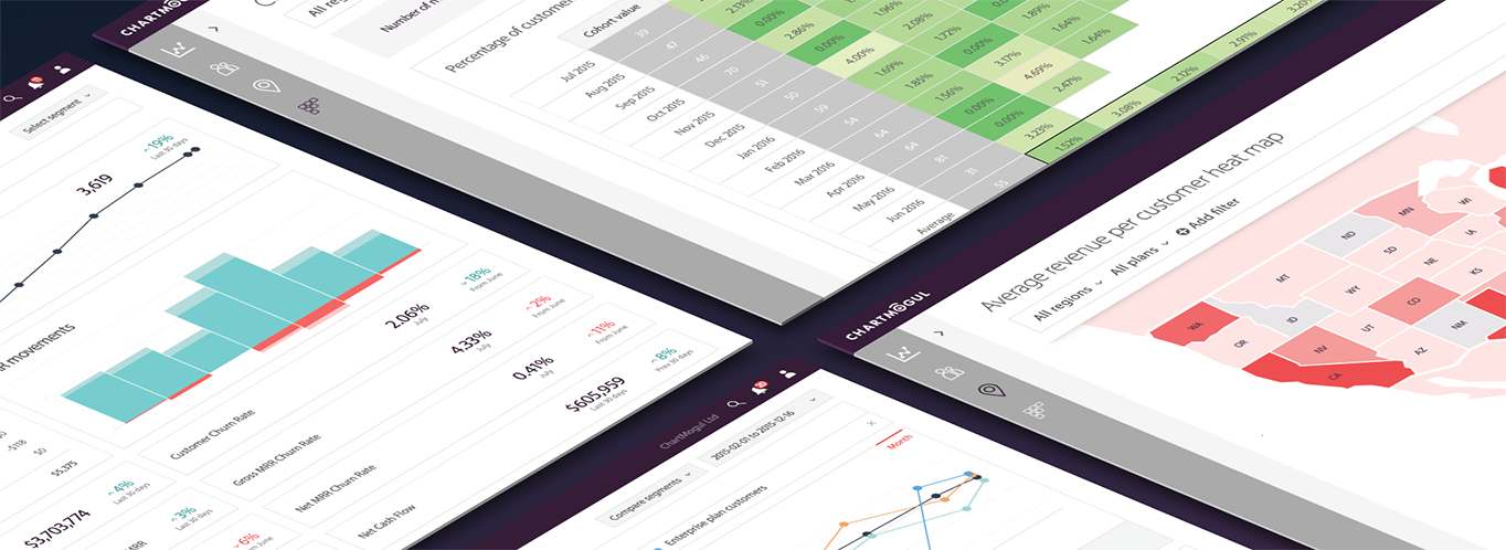 ChartMogul automatically calculates (in real time) all the key metrics you need to run your business.