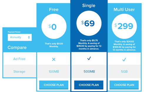 Example blue pricing table.