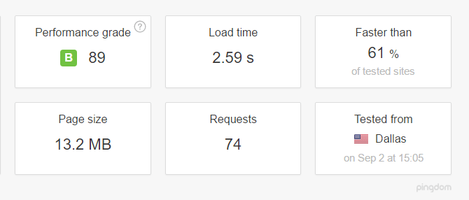screenshot of pingdom test result