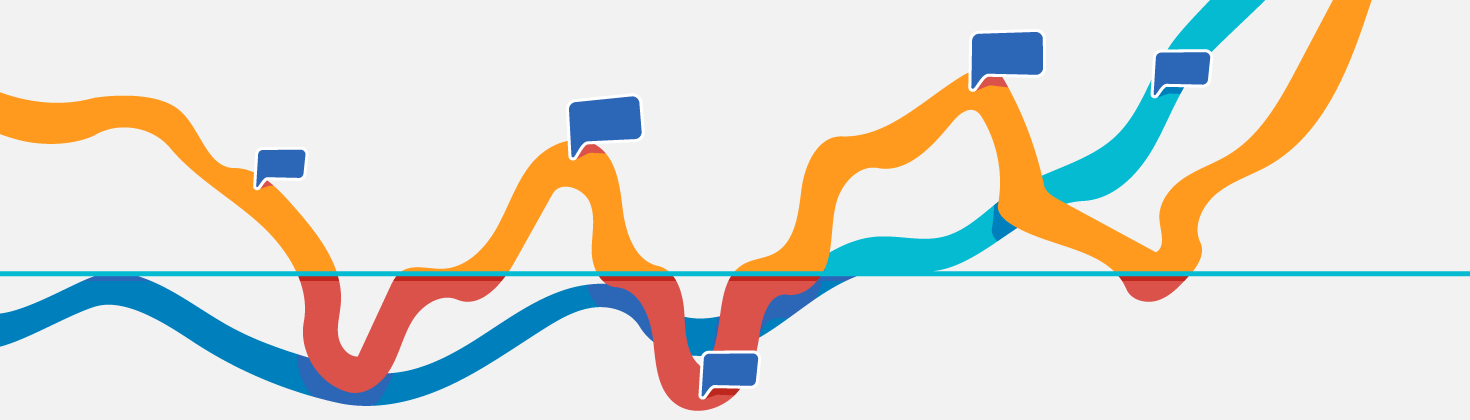 Guest blogging and getting involved in online conversations can help drive traffic to your site.
