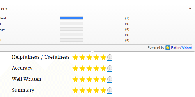 summary-box-styling-broken