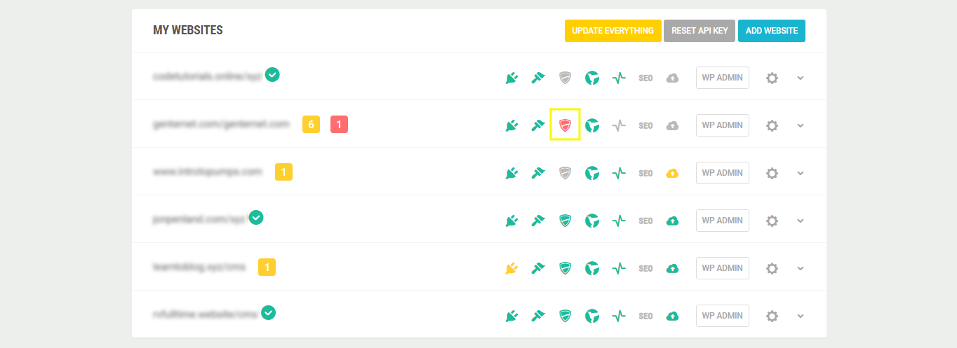 The Hub will let you know when one of your sites needs security attention