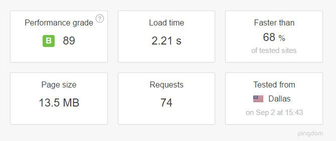 screenshot of pingdom test