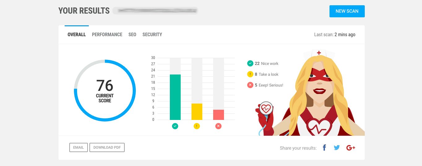 WP Checkup is our free tool for testing your website's SEO, performance and security.