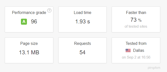 screenshot of pingdom website speed test