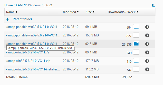 select the version of xampp with portable in the name that ends in exe